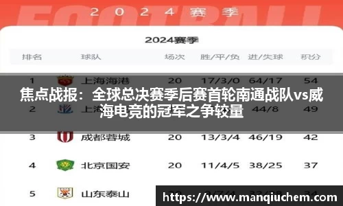 关键词4