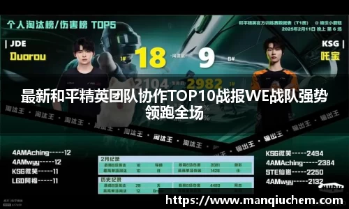 关键词4