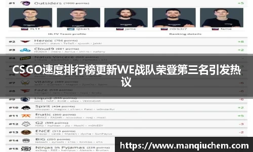 CSGO速度排行榜更新WE战队荣登第三名引发热议